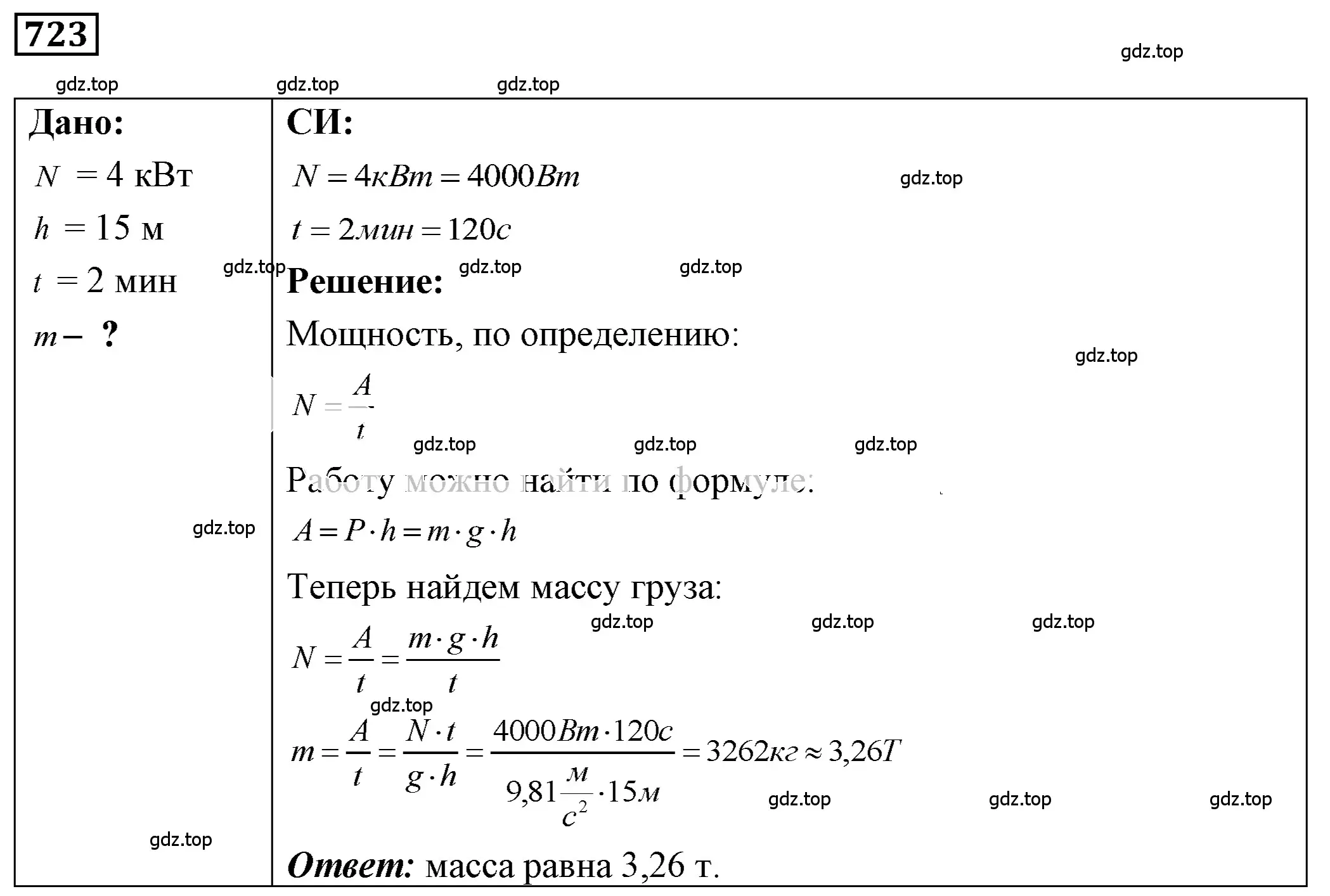 Решение 4. номер 29.28 (страница 108) гдз по физике 7-9 класс Лукашик, Иванова, сборник задач