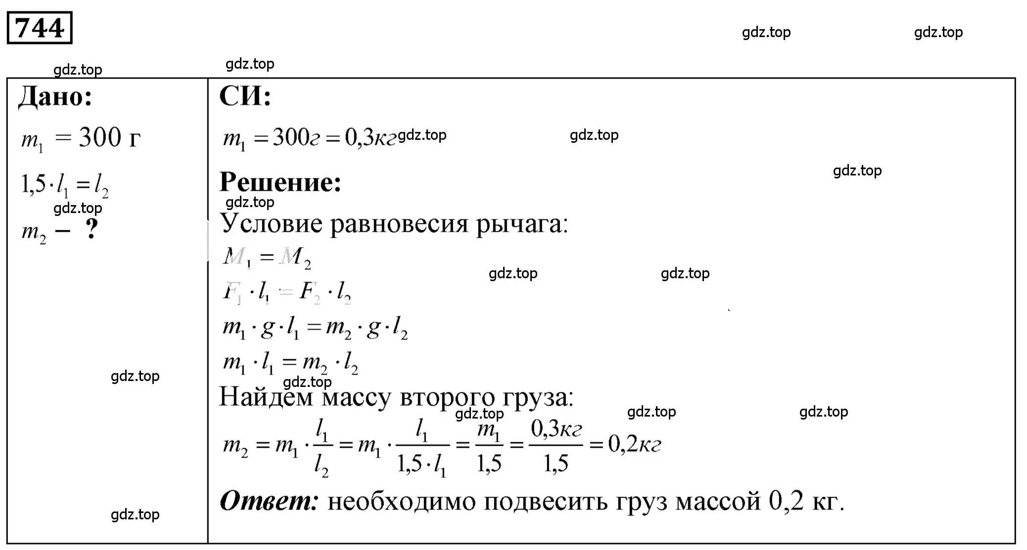 Решение 4. номер 30.24 (страница 113) гдз по физике 7-9 класс Лукашик, Иванова, сборник задач