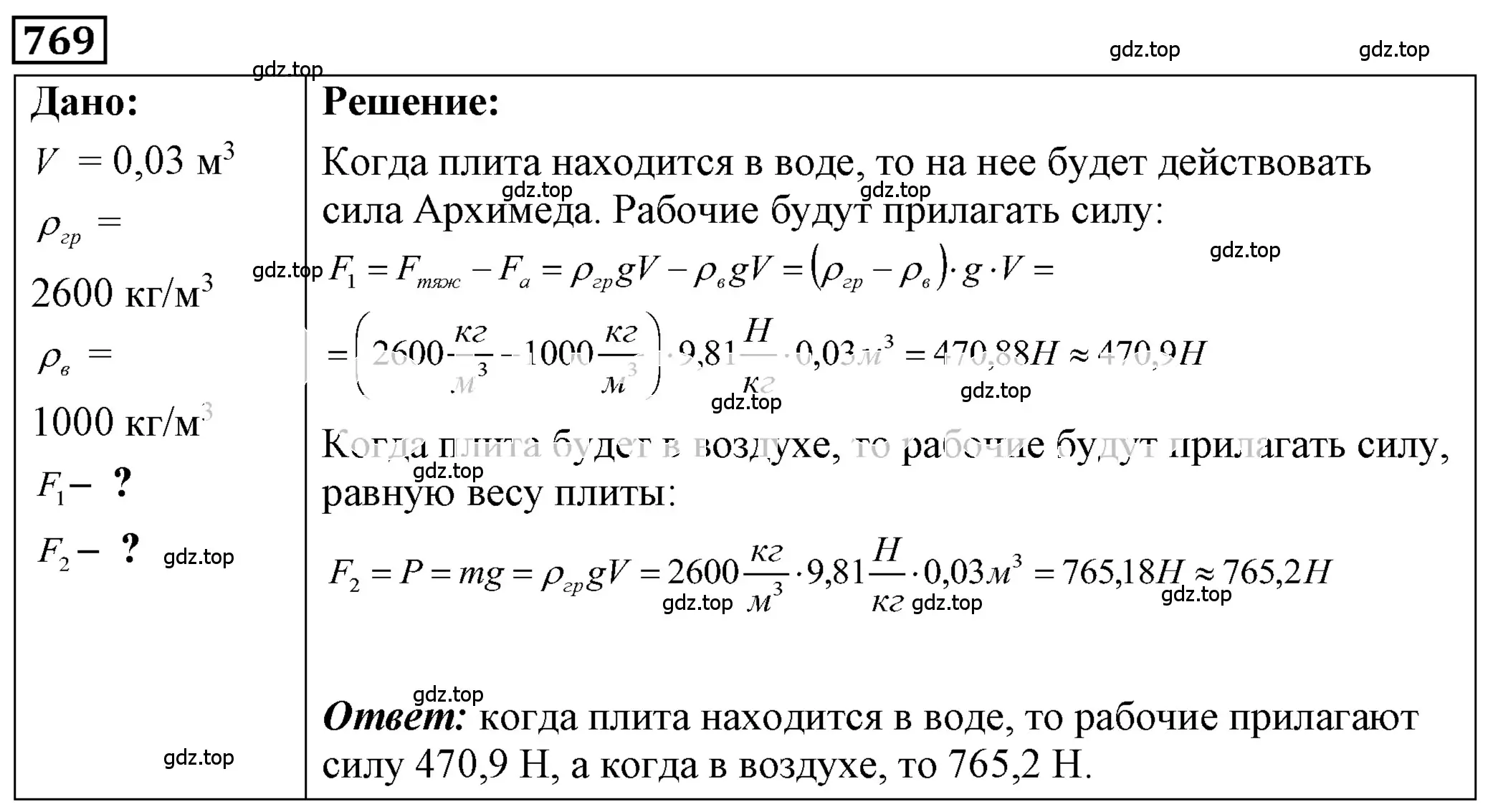 Решение 4. номер 31.14 (страница 117) гдз по физике 7-9 класс Лукашик, Иванова, сборник задач