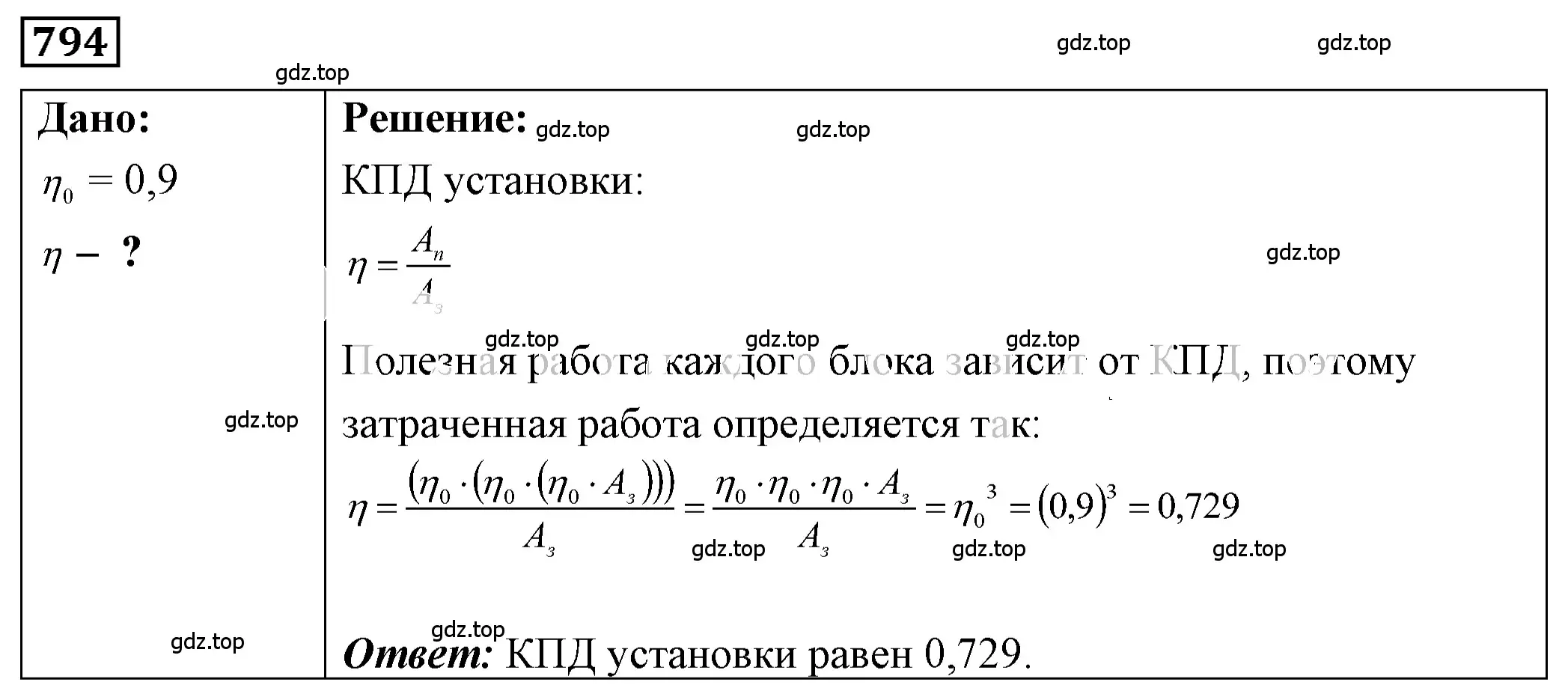 Решение 4. номер 33.11 (страница 123) гдз по физике 7-9 класс Лукашик, Иванова, сборник задач