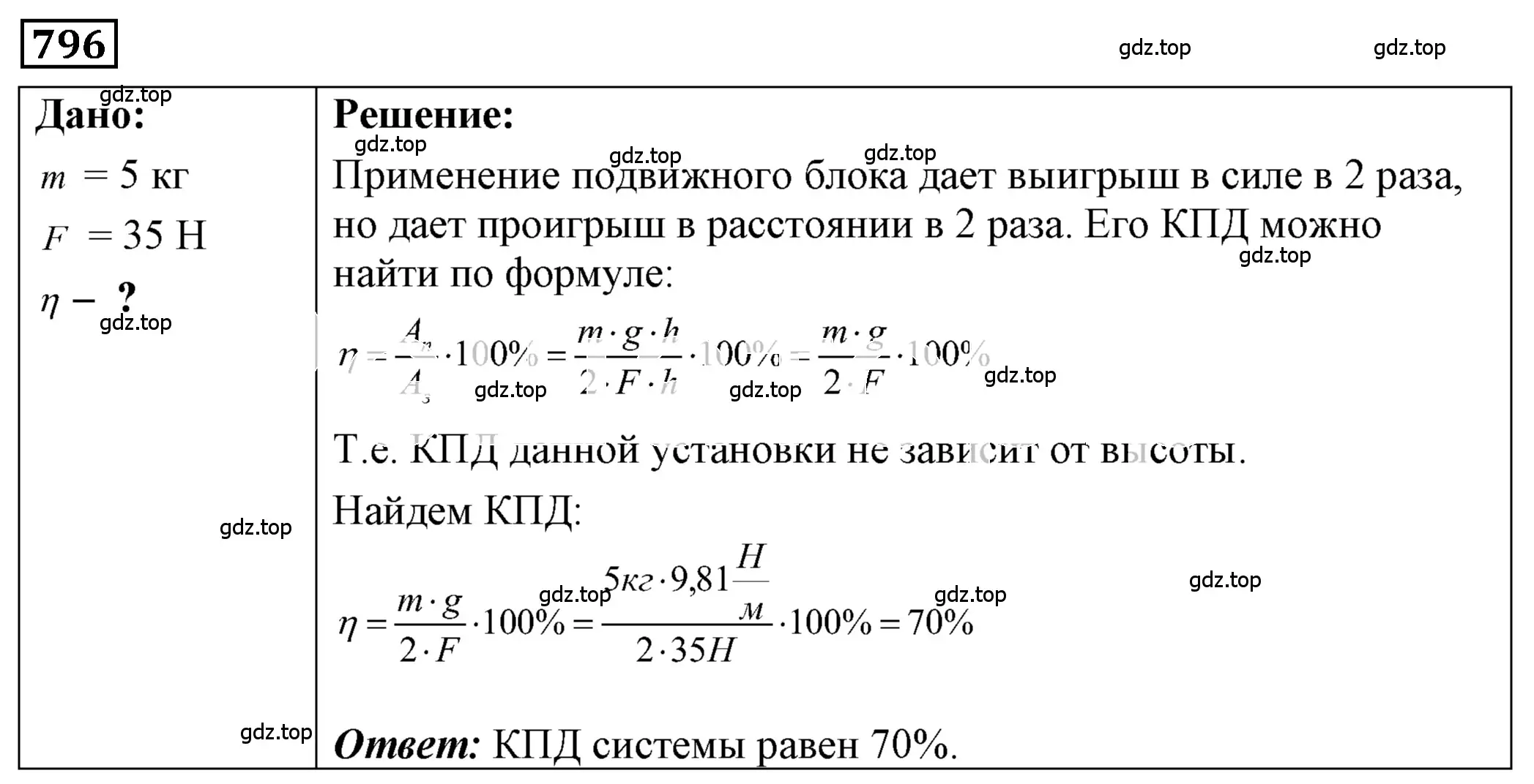 Решение 4. номер 33.13 (страница 123) гдз по физике 7-9 класс Лукашик, Иванова, сборник задач