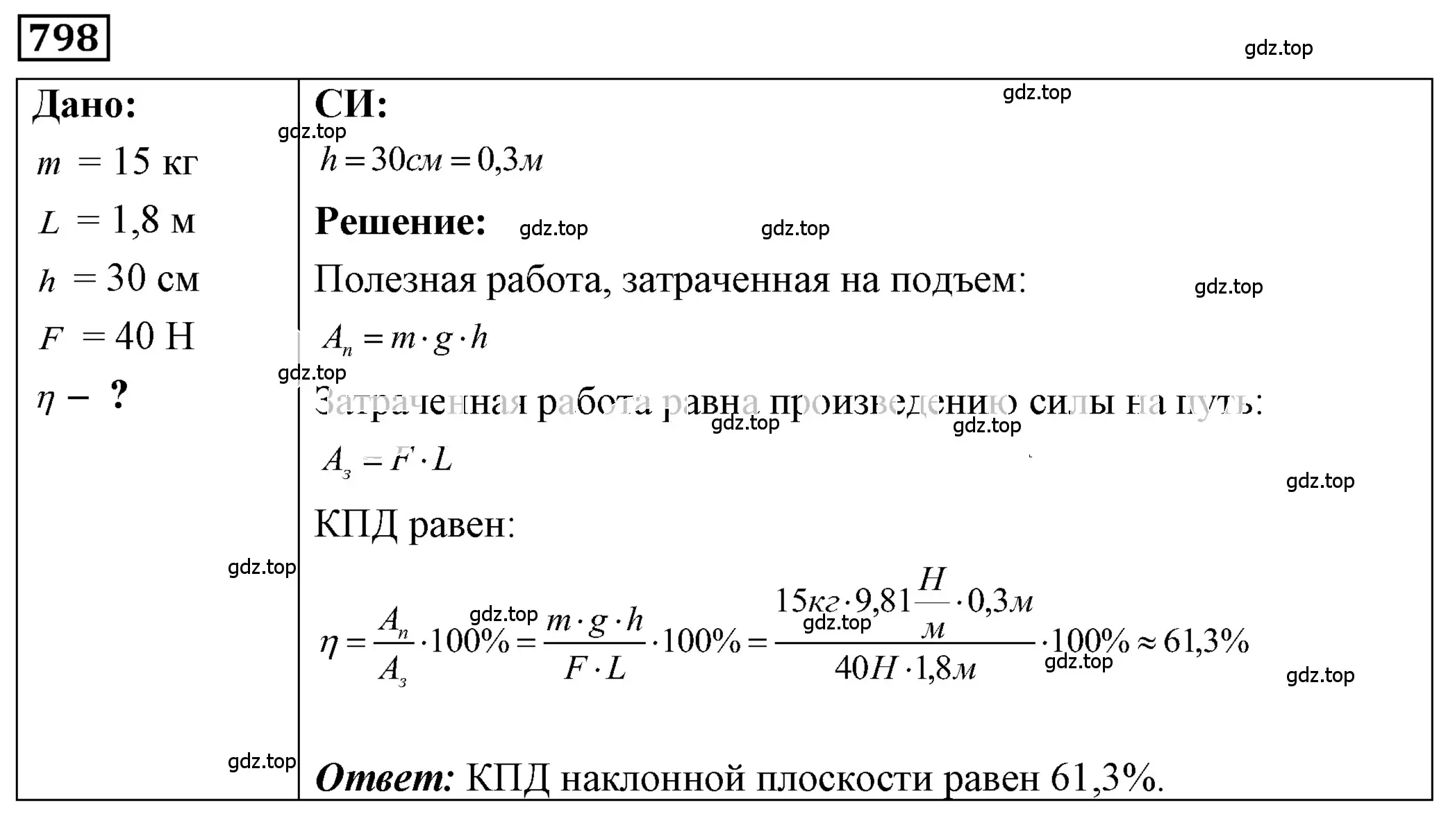 Решение 4. номер 33.15 (страница 123) гдз по физике 7-9 класс Лукашик, Иванова, сборник задач