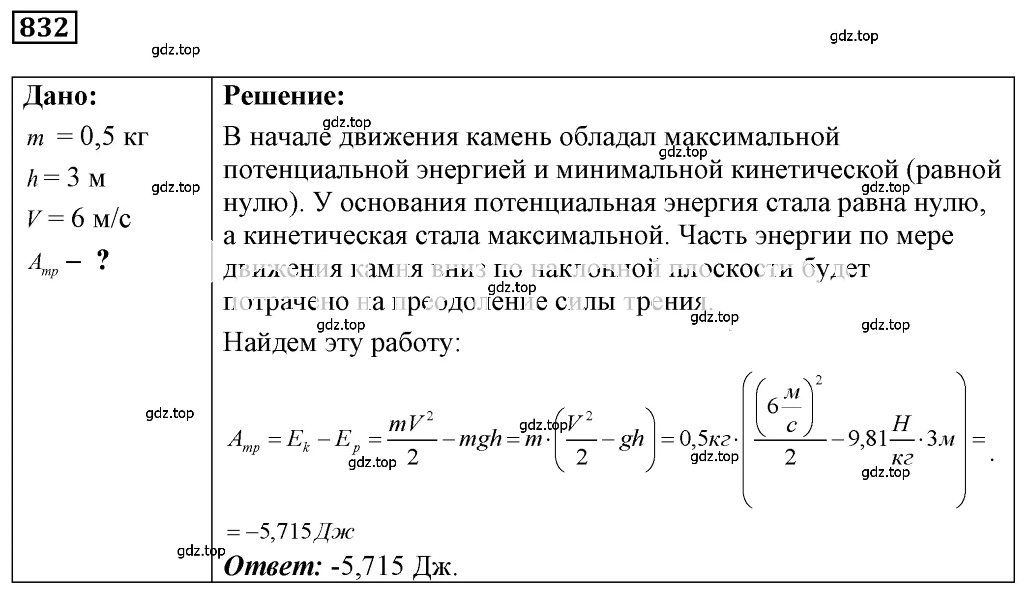 Решение 4. номер 34.32 (страница 127) гдз по физике 7-9 класс Лукашик, Иванова, сборник задач