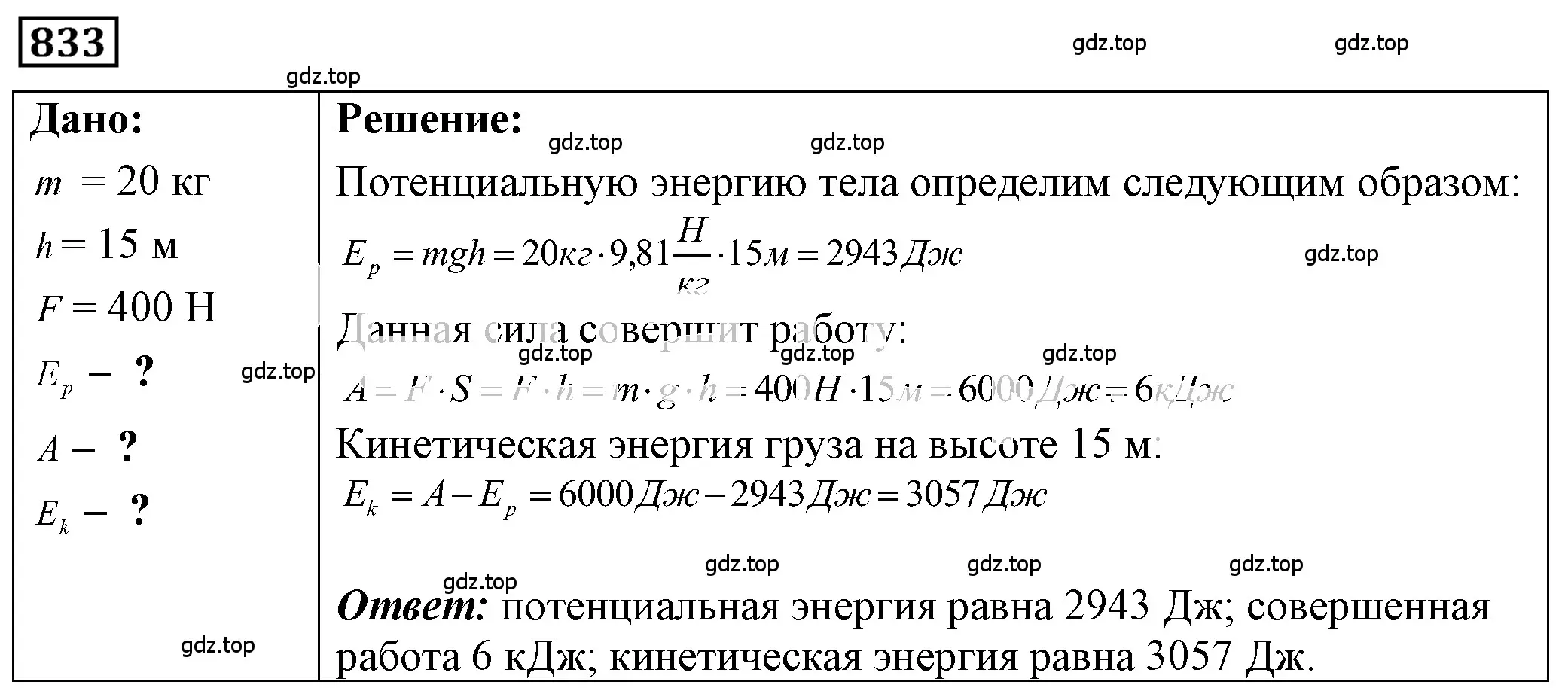 Решение 4. номер 34.33 (страница 127) гдз по физике 7-9 класс Лукашик, Иванова, сборник задач