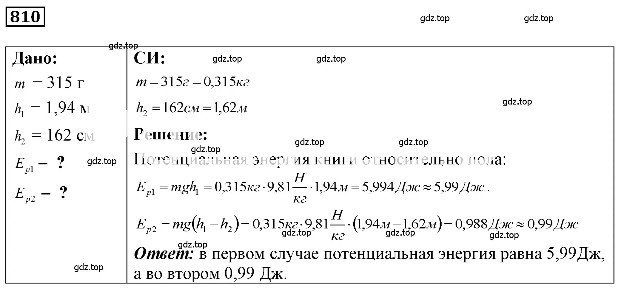 Решение 4. номер 34.8 (страница 125) гдз по физике 7-9 класс Лукашик, Иванова, сборник задач