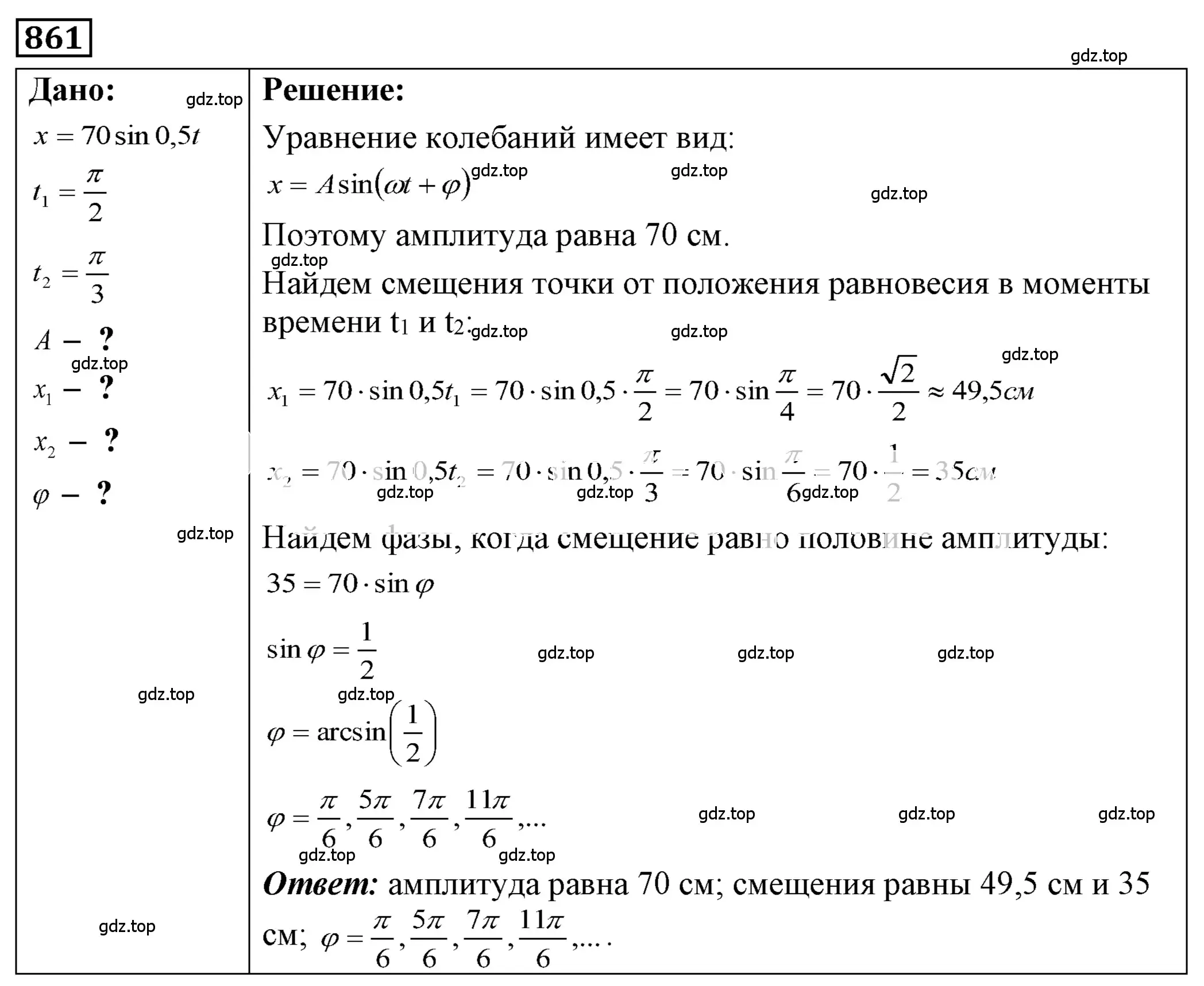 Решение 4. номер 35.12 (страница 130) гдз по физике 7-9 класс Лукашик, Иванова, сборник задач