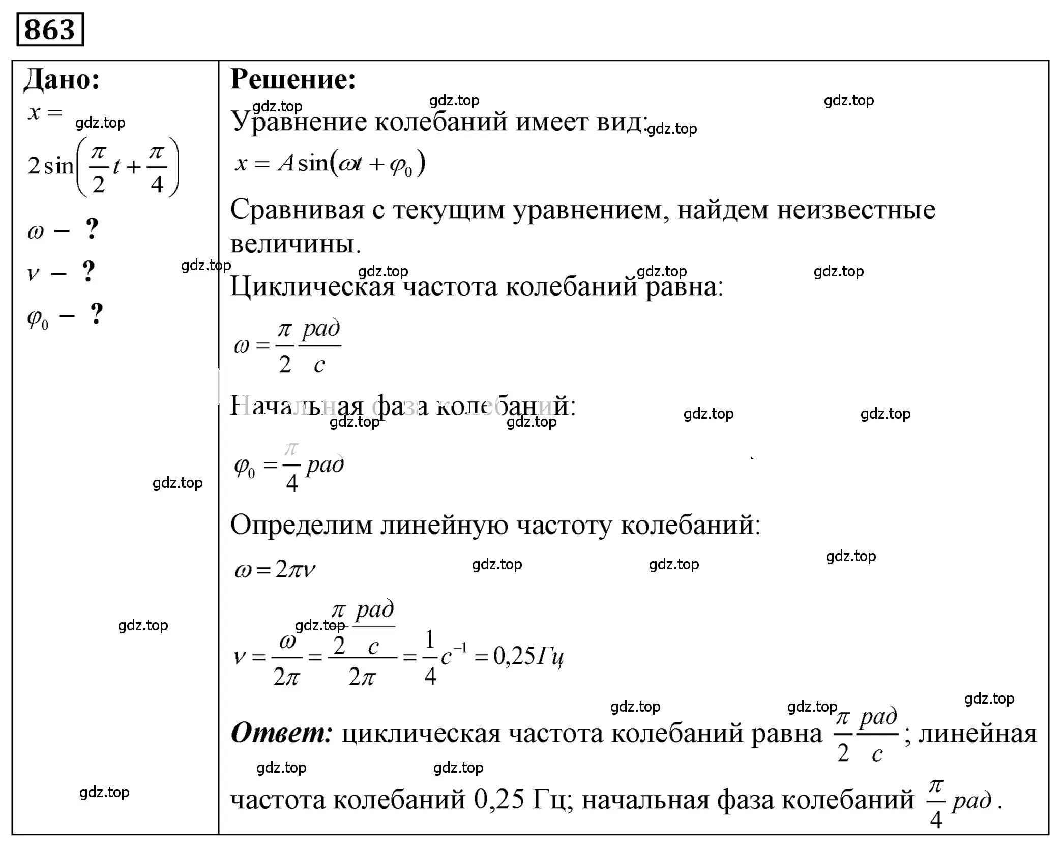 Решение 4. номер 35.14 (страница 130) гдз по физике 7-9 класс Лукашик, Иванова, сборник задач