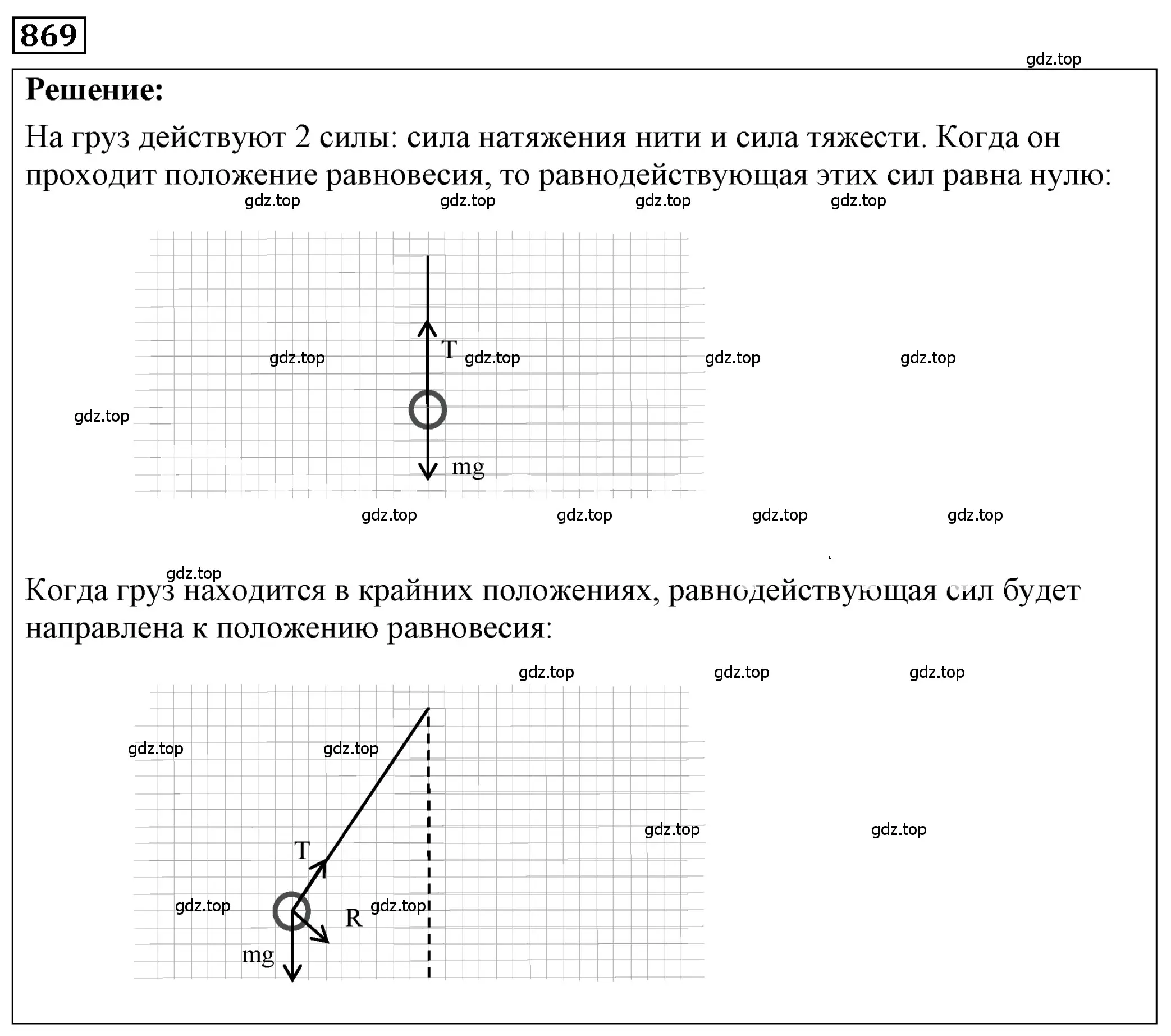 Решение 4. номер 35.23 (страница 131) гдз по физике 7-9 класс Лукашик, Иванова, сборник задач