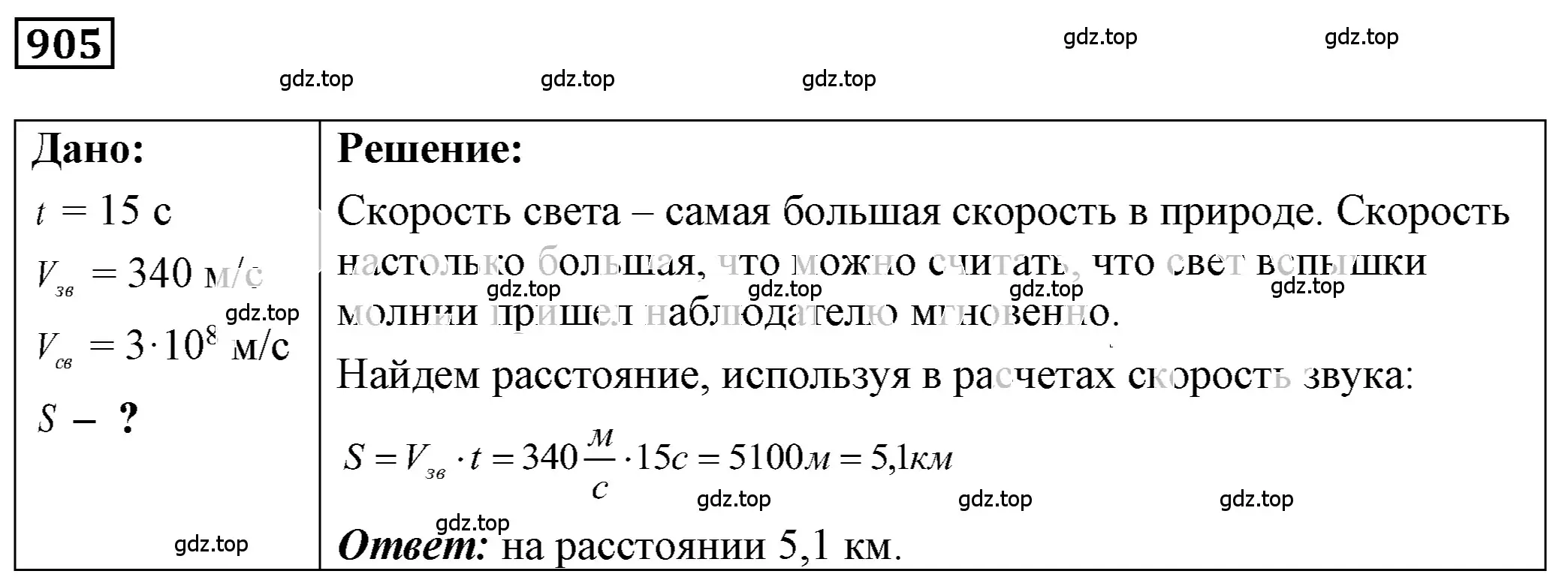 Решение 4. номер 37.14 (страница 139) гдз по физике 7-9 класс Лукашик, Иванова, сборник задач