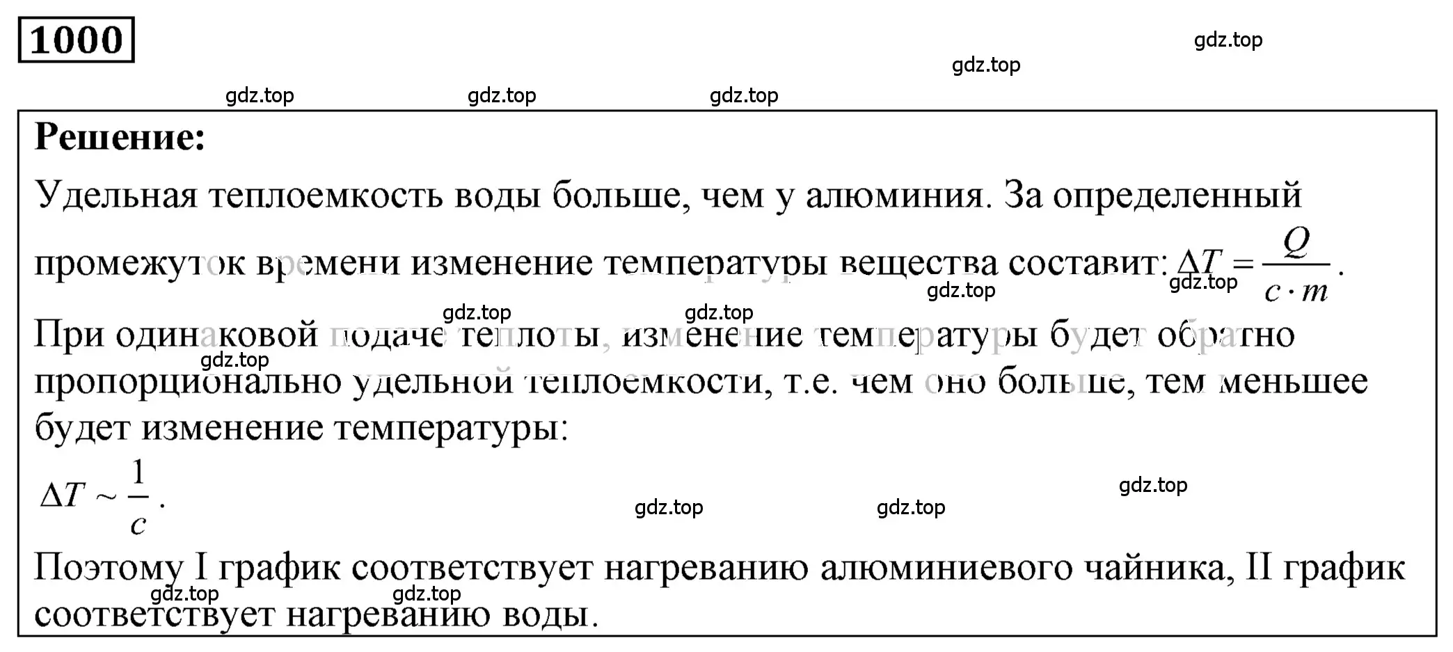 Решение 4. номер 40.12 (страница 150) гдз по физике 7-9 класс Лукашик, Иванова, сборник задач