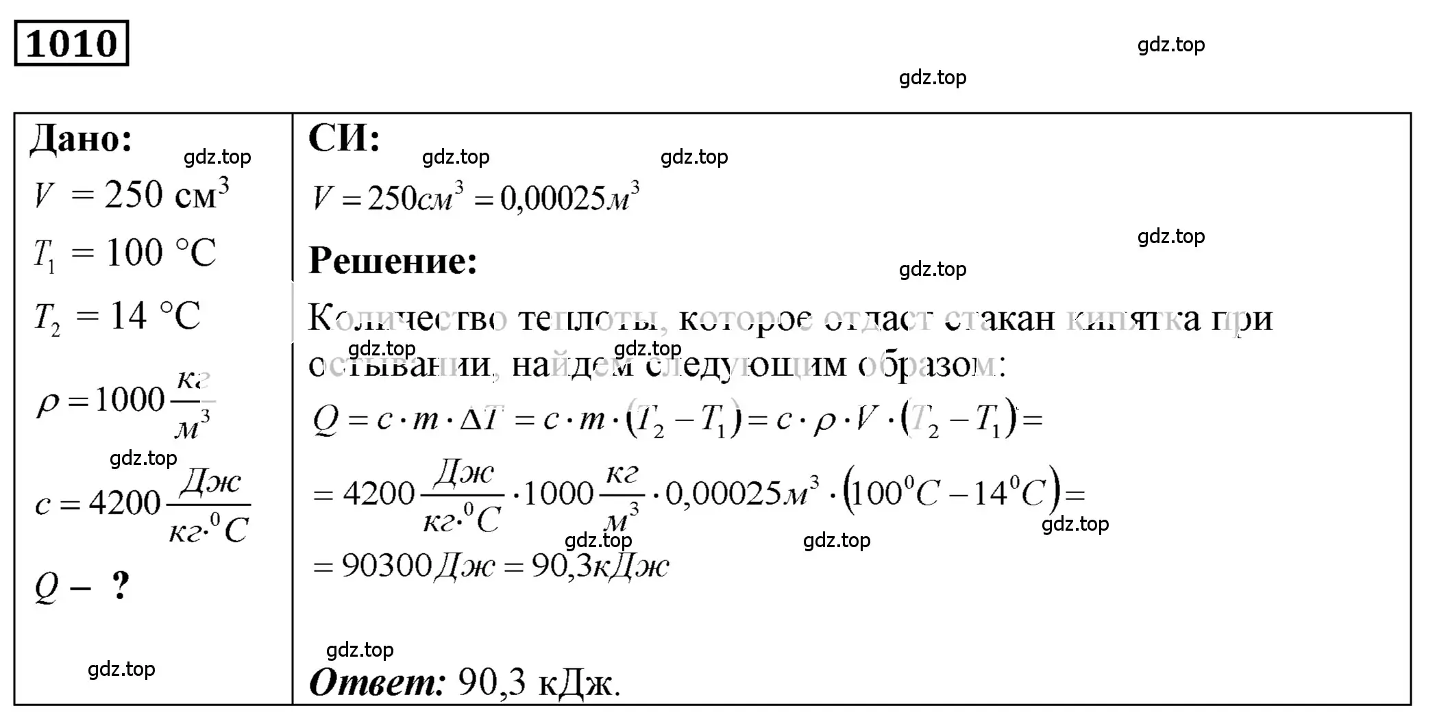 Решение 4. номер 40.23 (страница 151) гдз по физике 7-9 класс Лукашик, Иванова, сборник задач