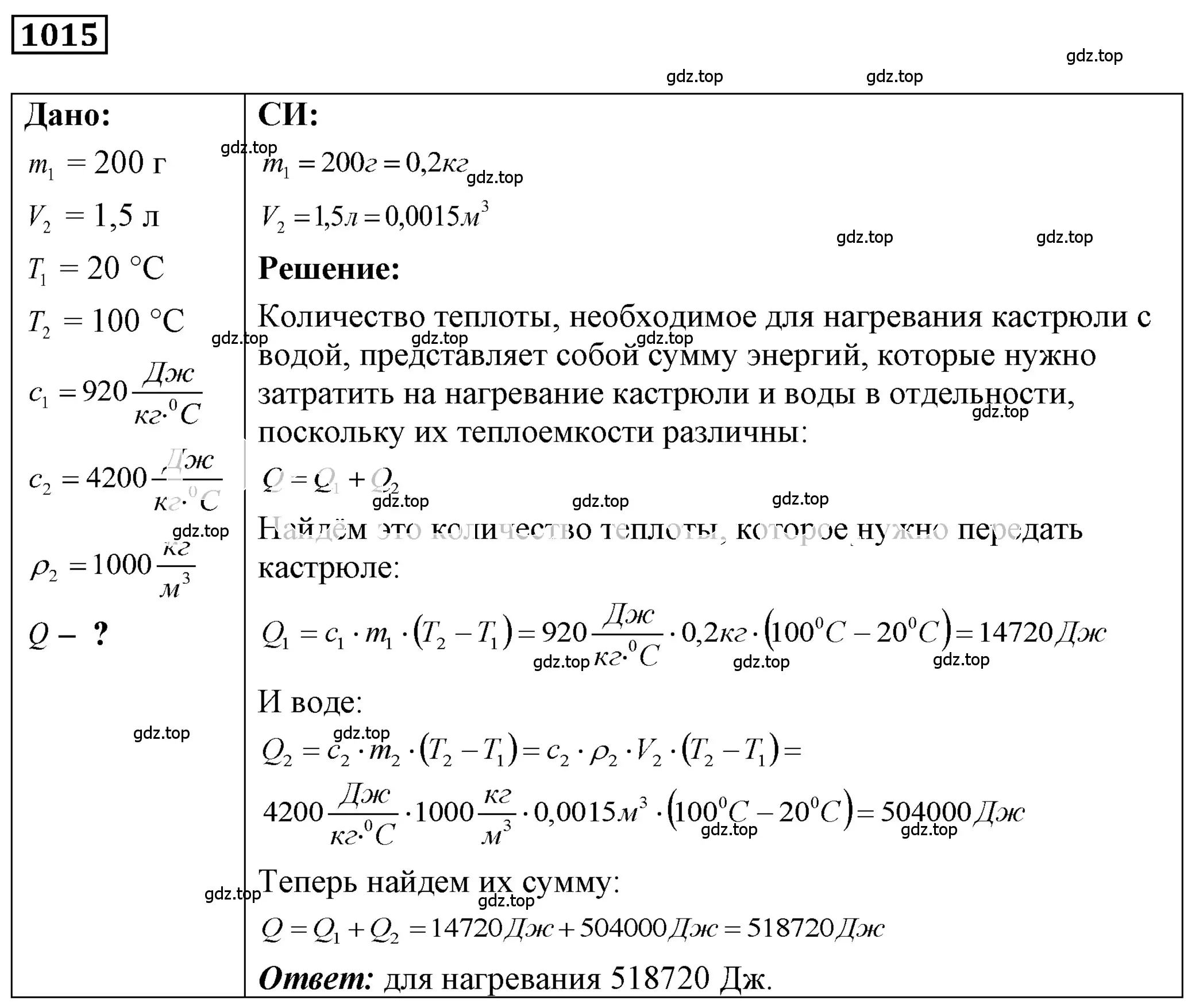 Решение 4. номер 40.28 (страница 151) гдз по физике 7-9 класс Лукашик, Иванова, сборник задач