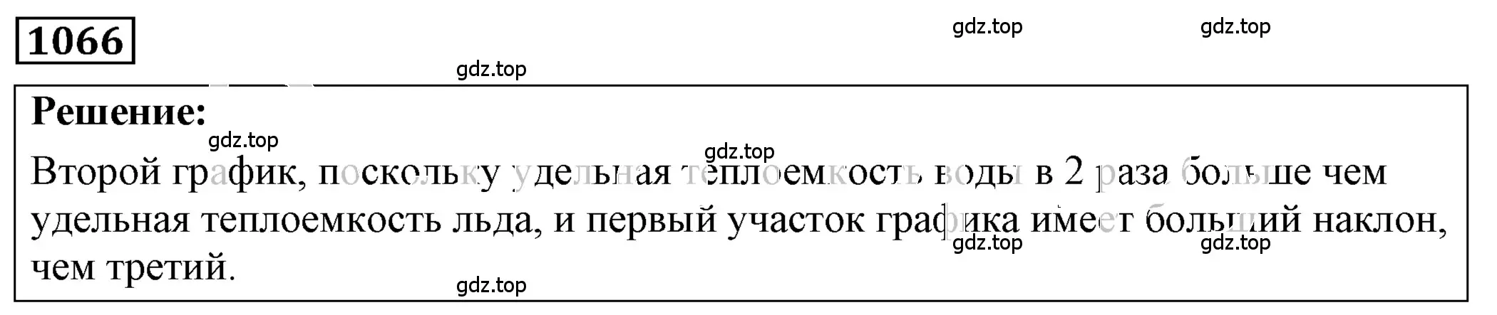 Решение 4. номер 41.14 (страница 155) гдз по физике 7-9 класс Лукашик, Иванова, сборник задач