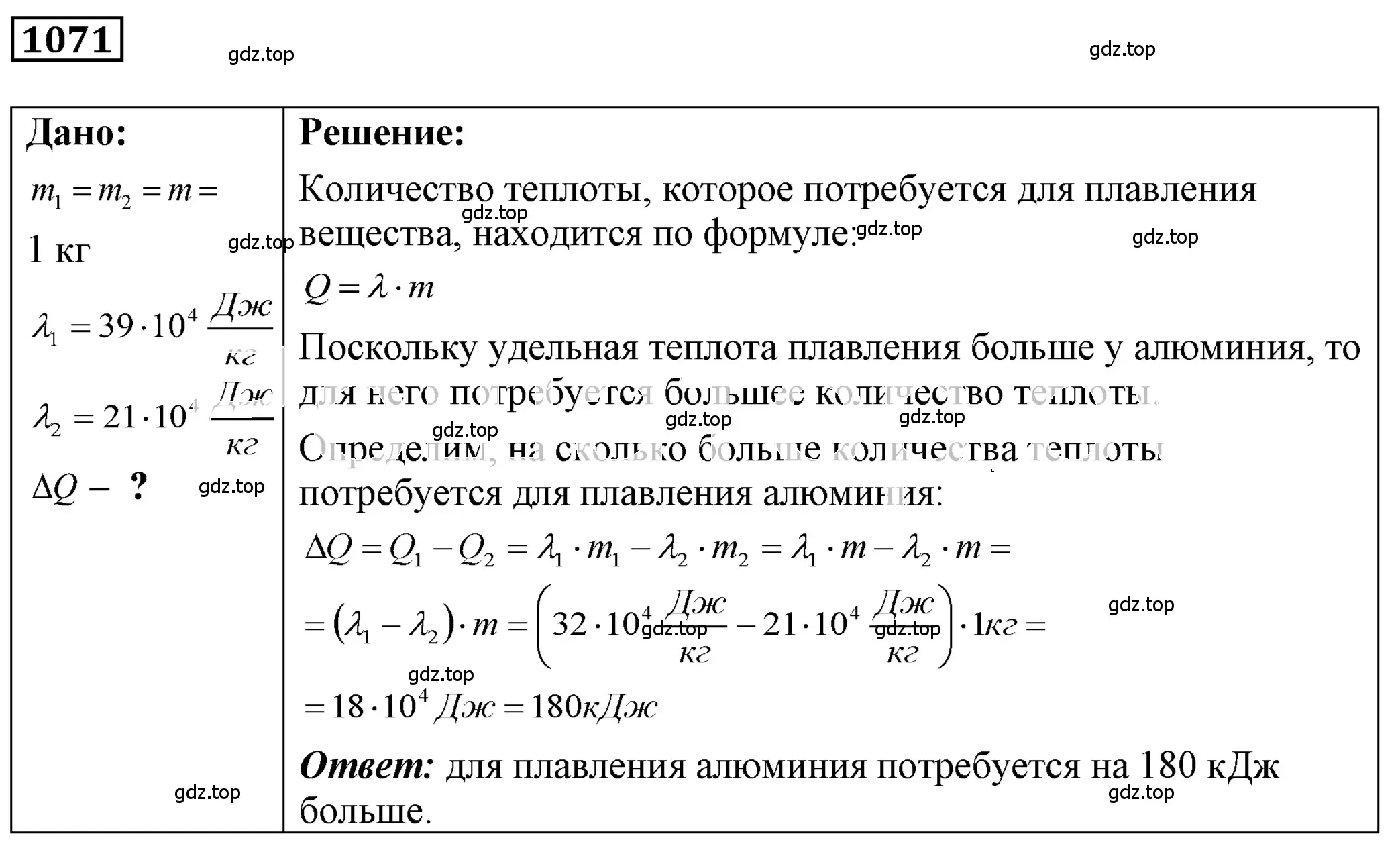 Решение 4. номер 41.19 (страница 156) гдз по физике 7-9 класс Лукашик, Иванова, сборник задач