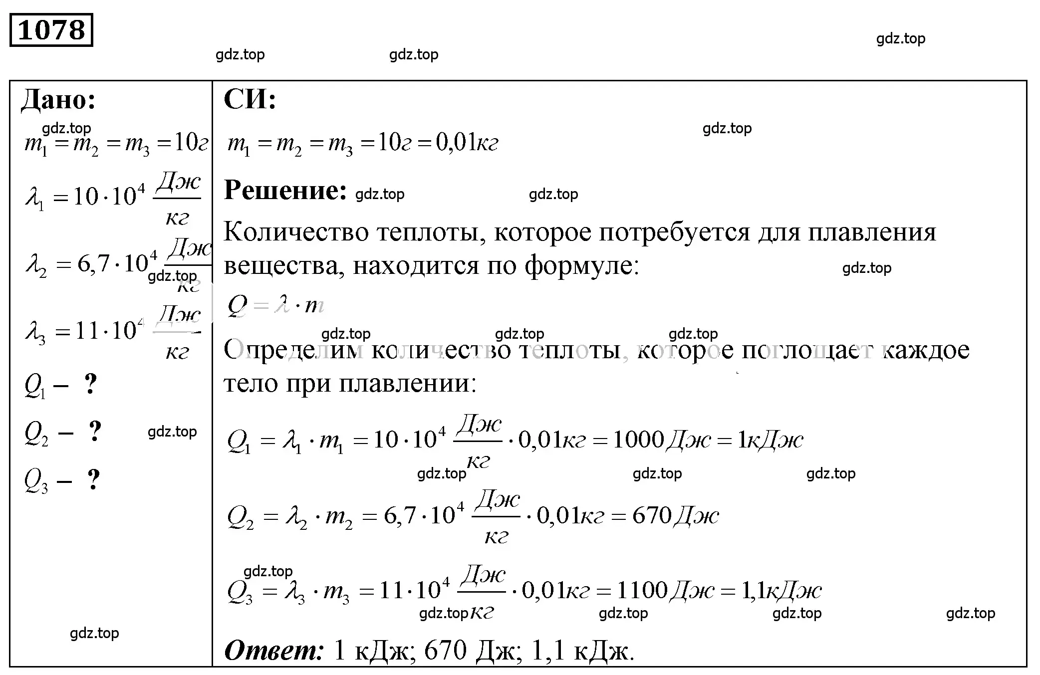 Решение 4. номер 41.28 (страница 157) гдз по физике 7-9 класс Лукашик, Иванова, сборник задач