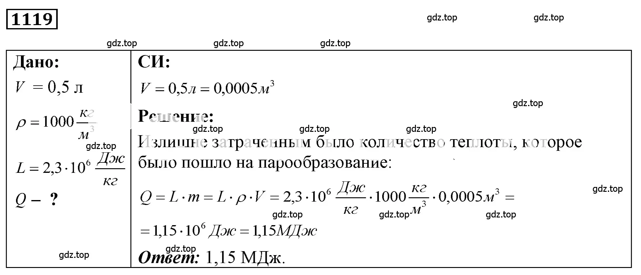 Решение 4. номер 42.28 (страница 161) гдз по физике 7-9 класс Лукашик, Иванова, сборник задач