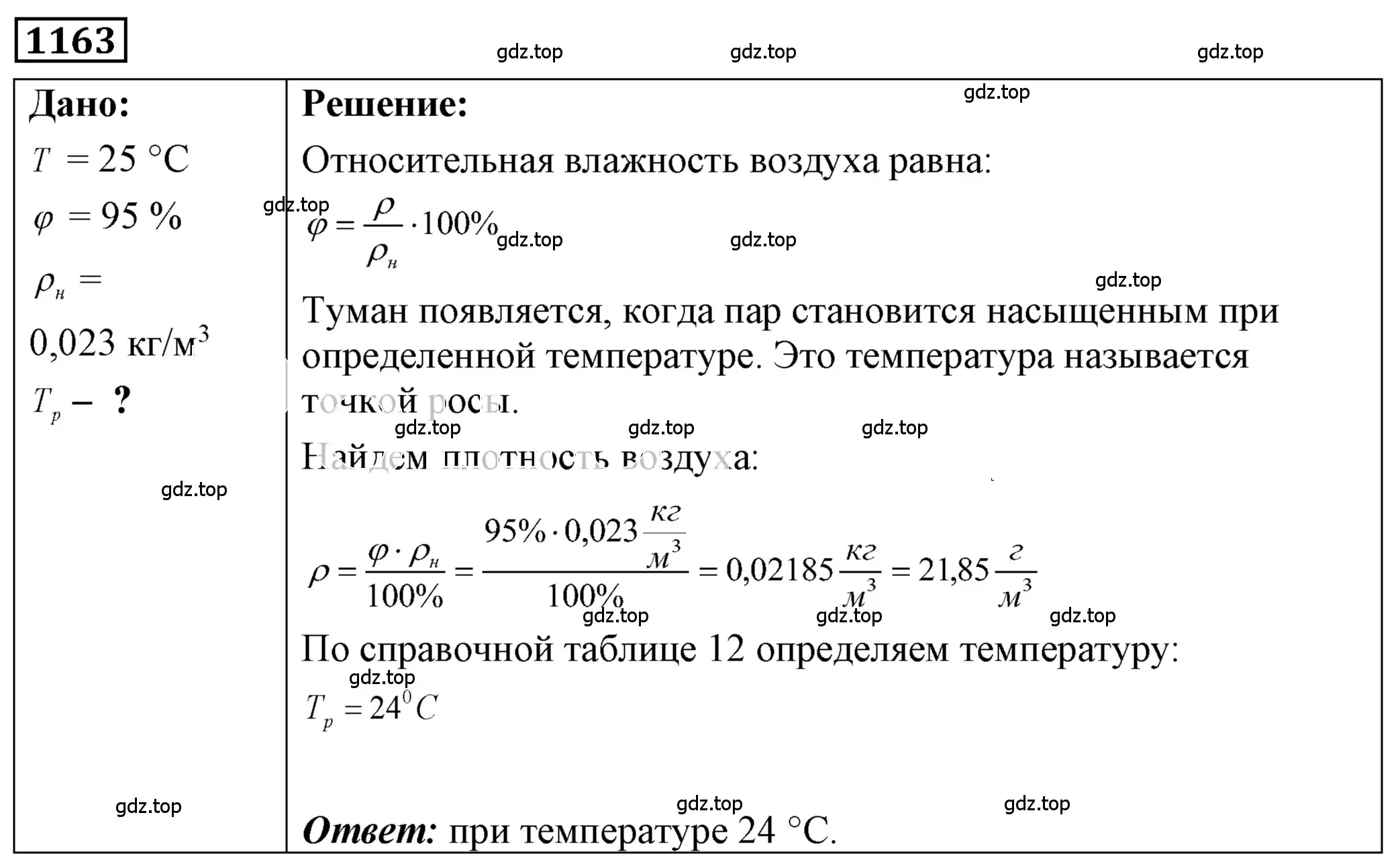 Решение 4. номер 43.17 (страница 163) гдз по физике 7-9 класс Лукашик, Иванова, сборник задач