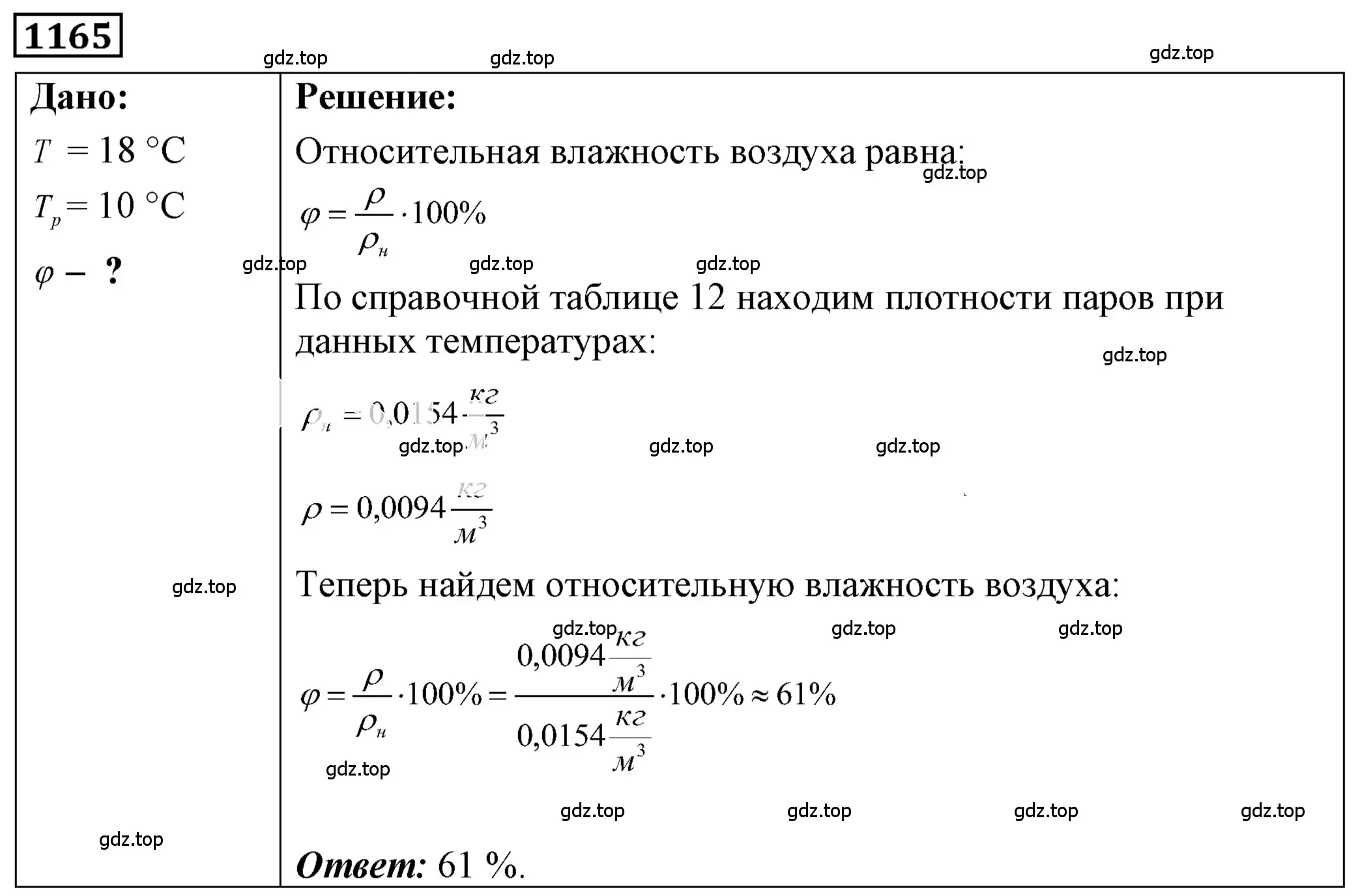 Решение 4. номер 43.19 (страница 163) гдз по физике 7-9 класс Лукашик, Иванова, сборник задач