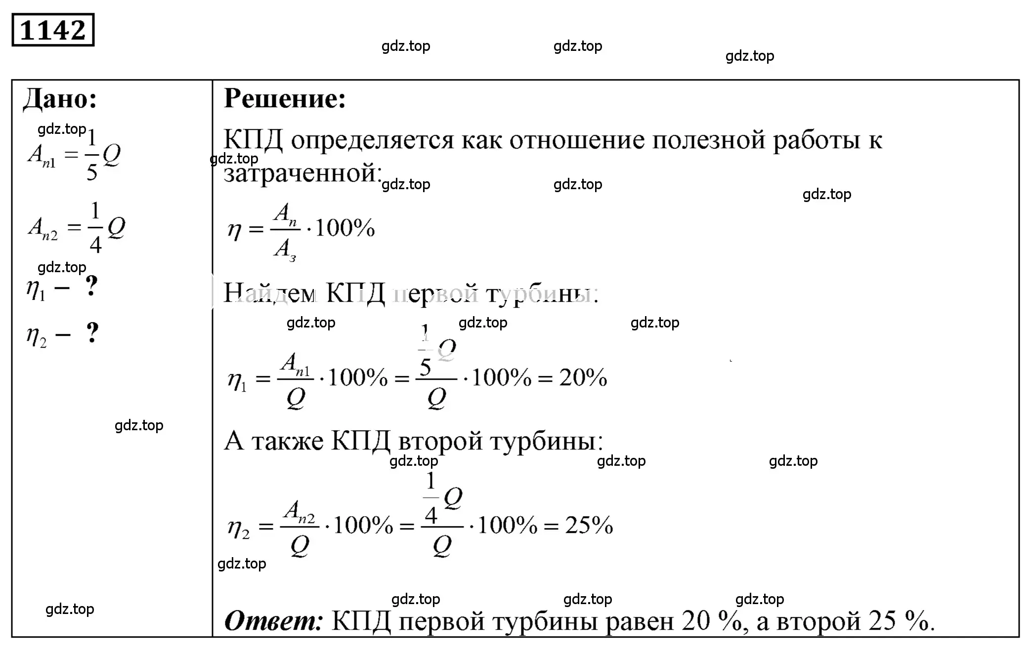 Решение 4. номер 45.17 (страница 167) гдз по физике 7-9 класс Лукашик, Иванова, сборник задач