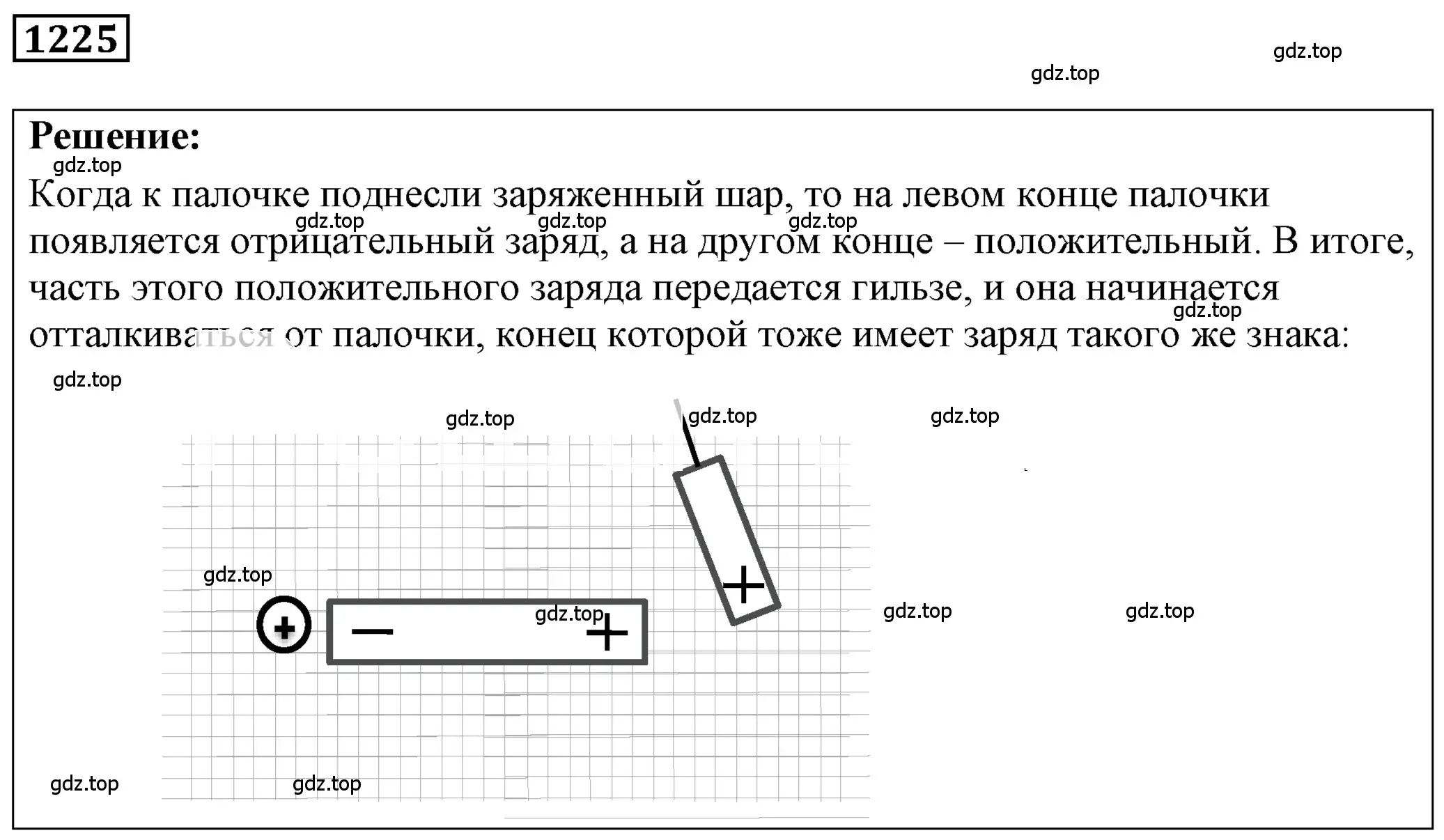 Решение 4. номер 46.22 (страница 170) гдз по физике 7-9 класс Лукашик, Иванова, сборник задач