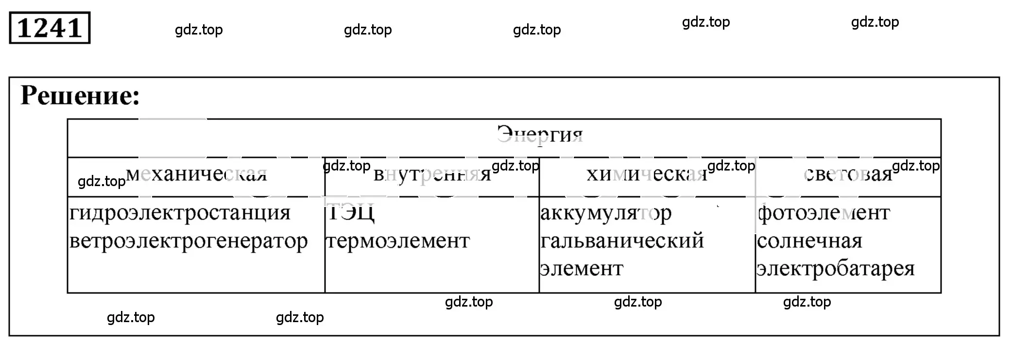 Решение 4. номер 49.20 (страница 179) гдз по физике 7-9 класс Лукашик, Иванова, сборник задач