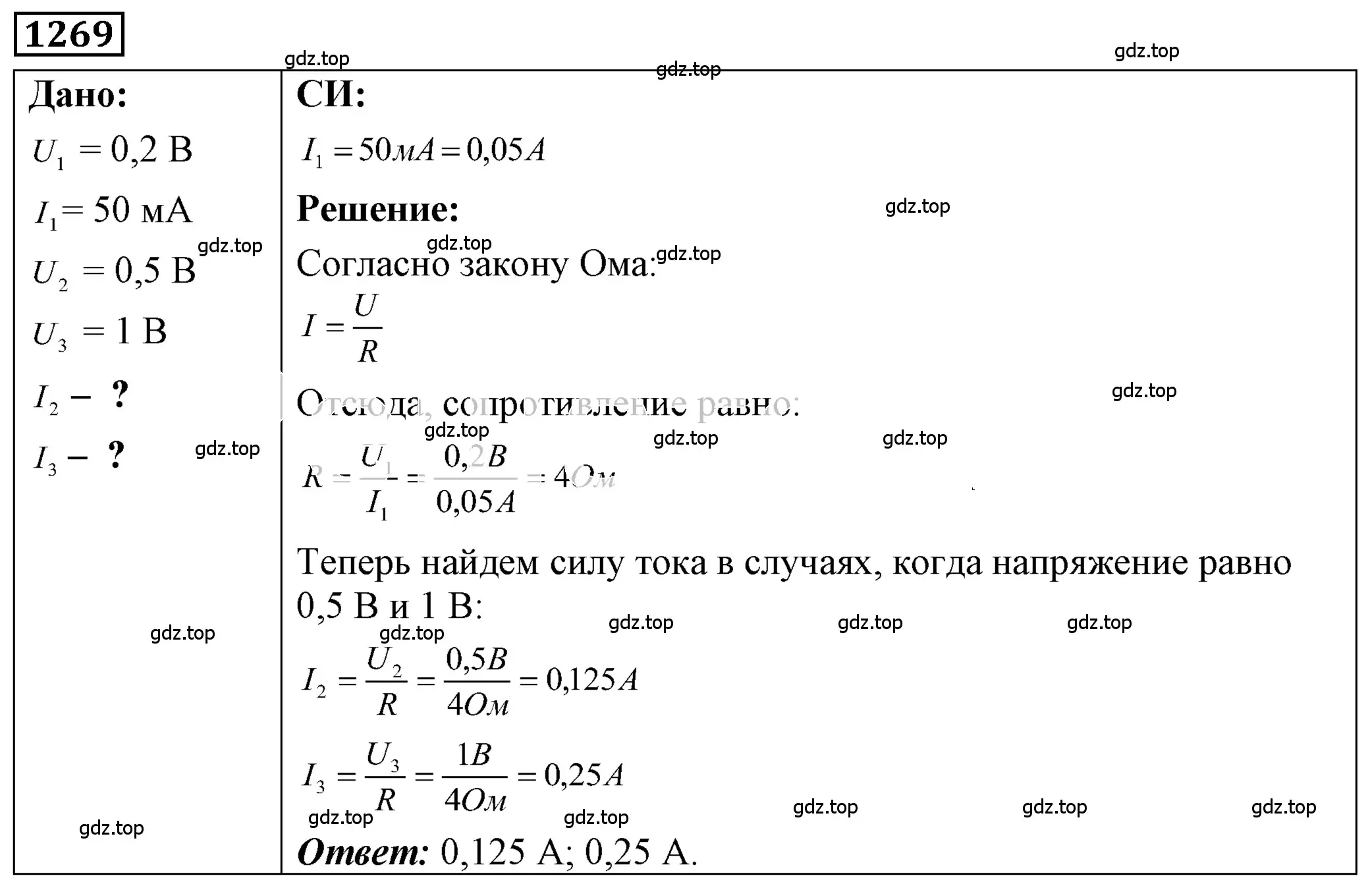 Решение 4. номер 53.28 (страница 189) гдз по физике 7-9 класс Лукашик, Иванова, сборник задач