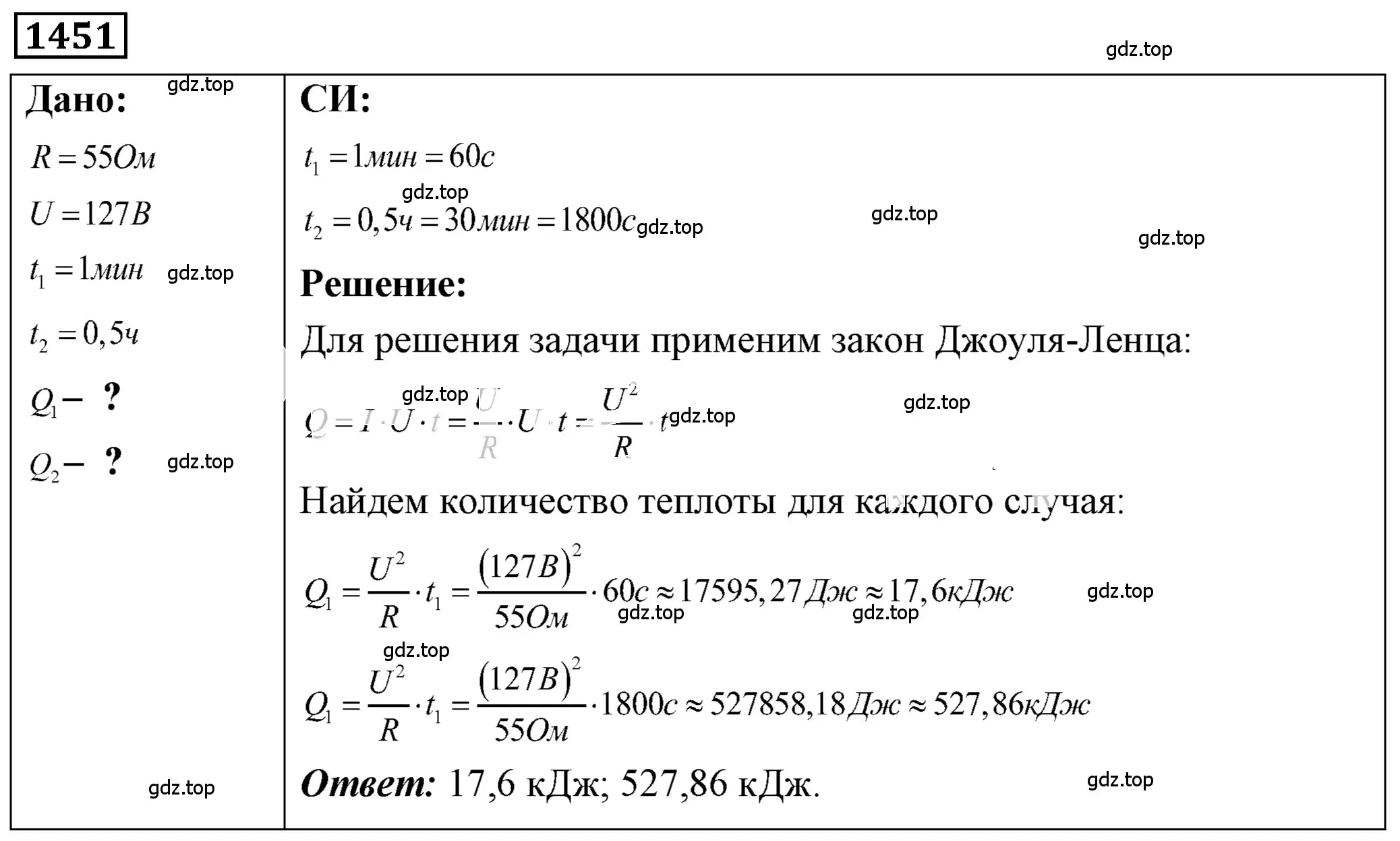 Решение 4. номер 57.17 (страница 205) гдз по физике 7-9 класс Лукашик, Иванова, сборник задач