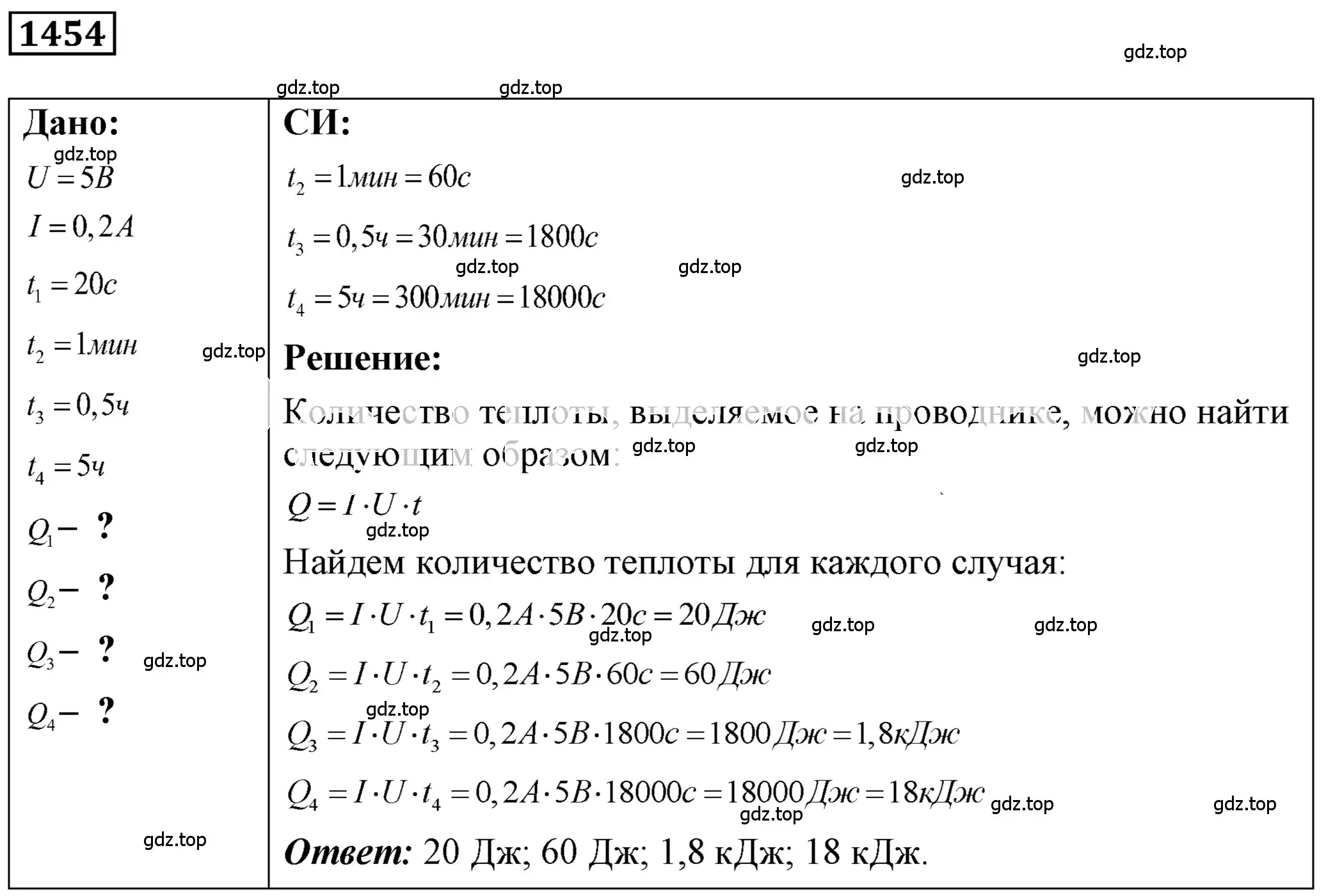 Решение 4. номер 57.21 (страница 206) гдз по физике 7-9 класс Лукашик, Иванова, сборник задач