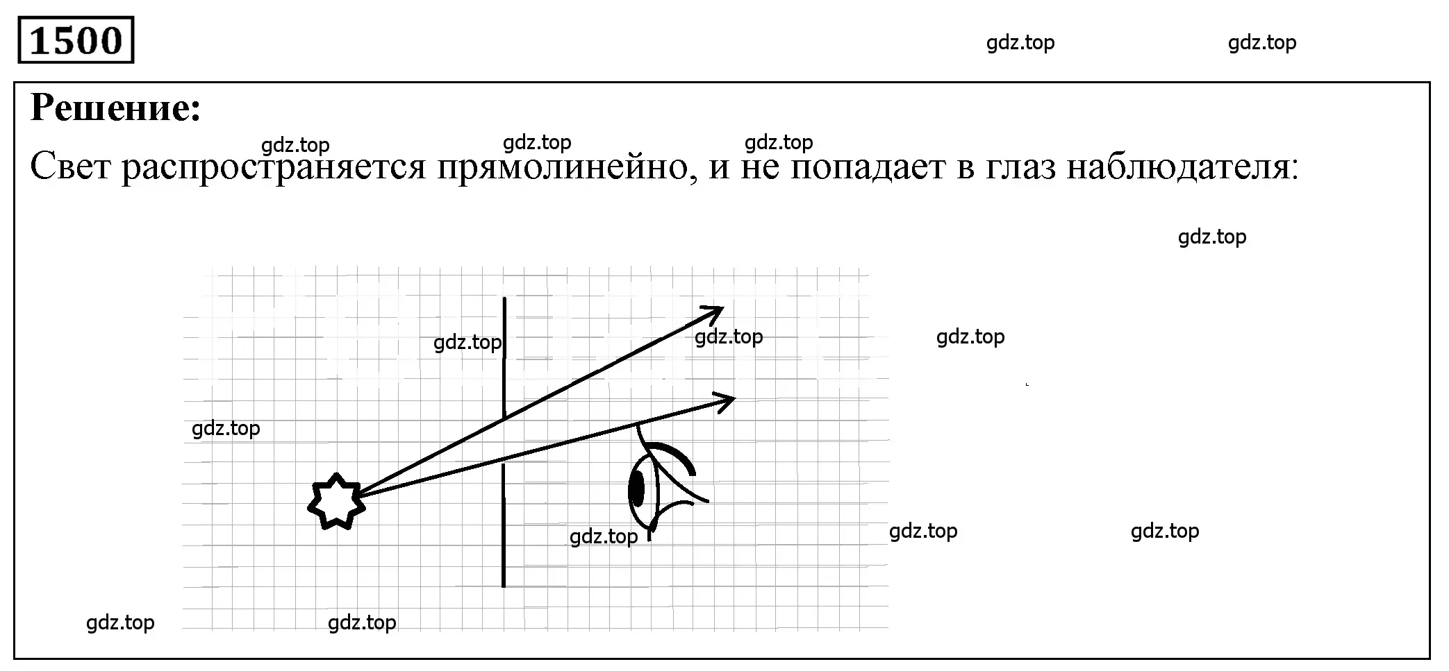 Решение 4. номер 65.4 (страница 222) гдз по физике 7-9 класс Лукашик, Иванова, сборник задач