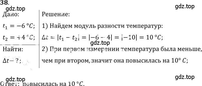 Решение 5. номер 2.27 (страница 8) гдз по физике 7-9 класс Лукашик, Иванова, сборник задач