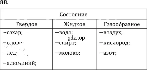 Решение 5. номер 5.1 (страница 14) гдз по физике 7-9 класс Лукашик, Иванова, сборник задач