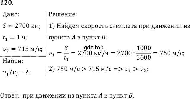 Решение 5. номер 7.14 (страница 20) гдз по физике 7-9 класс Лукашик, Иванова, сборник задач