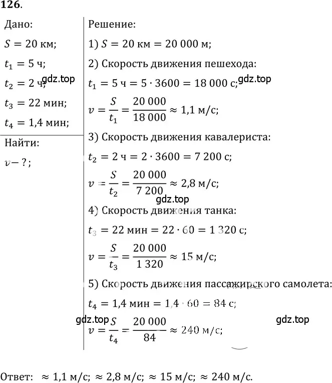 Решение 5. номер 7.17 (страница 20) гдз по физике 7-9 класс Лукашик, Иванова, сборник задач