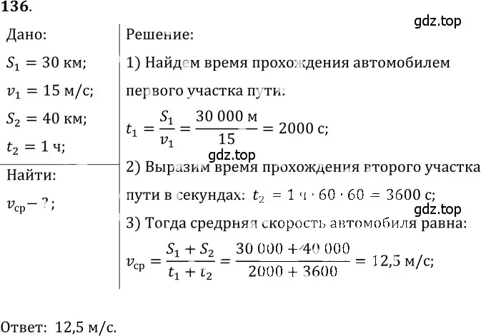 Решение 5. номер 7.21 (страница 20) гдз по физике 7-9 класс Лукашик, Иванова, сборник задач