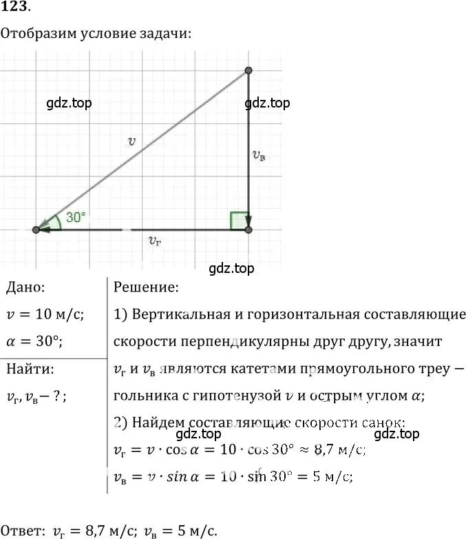 Решение 5. номер 7.24 (страница 21) гдз по физике 7-9 класс Лукашик, Иванова, сборник задач