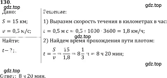 Решение 5. номер 7.33 (страница 22) гдз по физике 7-9 класс Лукашик, Иванова, сборник задач