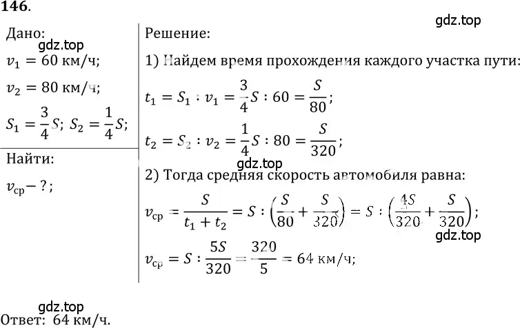 Решение 5. номер 7.40 (страница 22) гдз по физике 7-9 класс Лукашик, Иванова, сборник задач