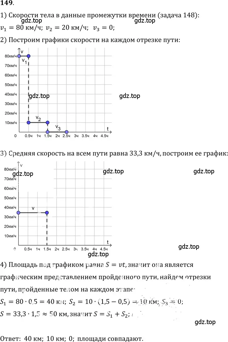 Решение 5. номер 7.42 (страница 22) гдз по физике 7-9 класс Лукашик, Иванова, сборник задач