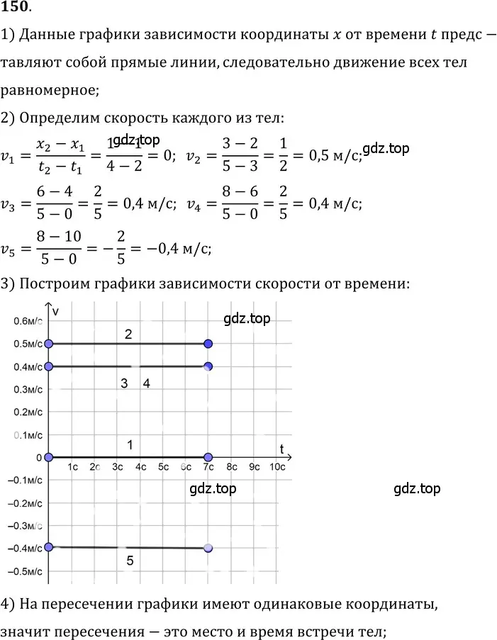 Решение 5. номер 7.43 (страница 23) гдз по физике 7-9 класс Лукашик, Иванова, сборник задач