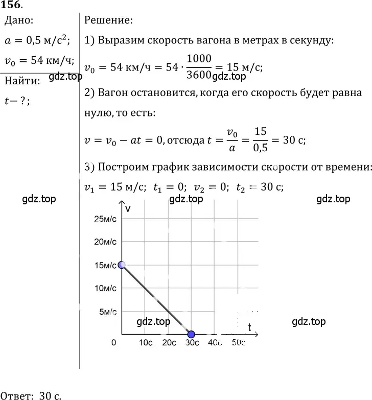 Решение 5. номер 7.49 (страница 24) гдз по физике 7-9 класс Лукашик, Иванова, сборник задач