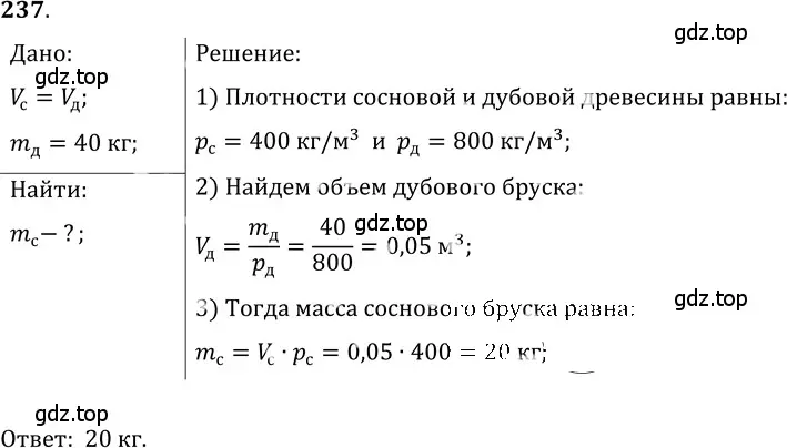 Решение 5. номер 11.10 (страница 36) гдз по физике 7-9 класс Лукашик, Иванова, сборник задач