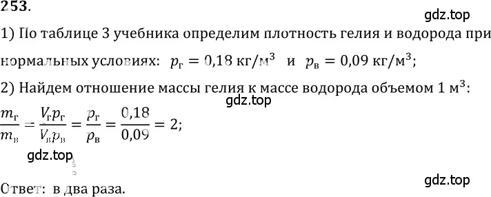 Решение 5. номер 11.26 (страница 37) гдз по физике 7-9 класс Лукашик, Иванова, сборник задач