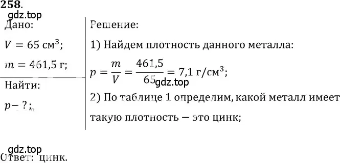 Решение 5. номер 11.31 (страница 37) гдз по физике 7-9 класс Лукашик, Иванова, сборник задач