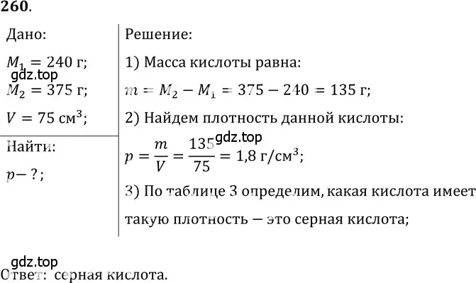 Решение 5. номер 11.33 (страница 37) гдз по физике 7-9 класс Лукашик, Иванова, сборник задач