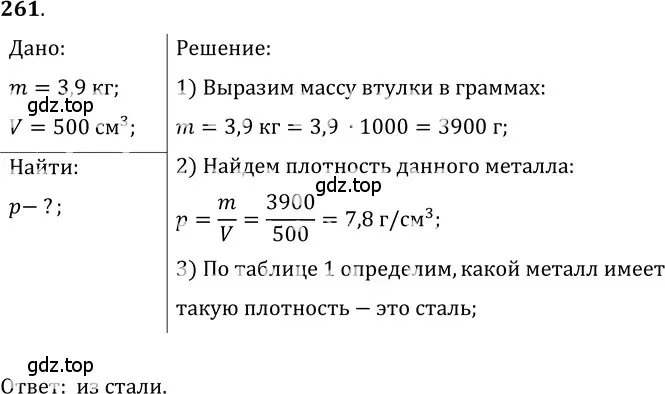 Решение 5. номер 11.34 (страница 37) гдз по физике 7-9 класс Лукашик, Иванова, сборник задач