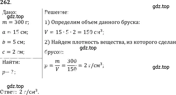 Решение 5. номер 11.35 (страница 37) гдз по физике 7-9 класс Лукашик, Иванова, сборник задач