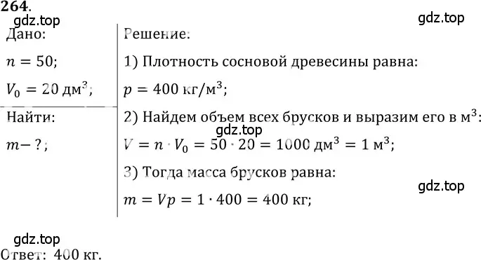 Решение 5. номер 11.37 (страница 37) гдз по физике 7-9 класс Лукашик, Иванова, сборник задач