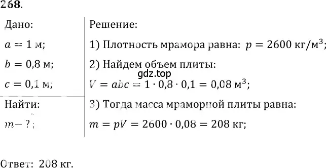 Решение 5. номер 11.41 (страница 38) гдз по физике 7-9 класс Лукашик, Иванова, сборник задач