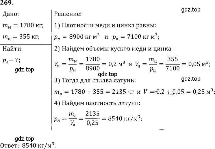 Решение 5. номер 11.42 (страница 38) гдз по физике 7-9 класс Лукашик, Иванова, сборник задач