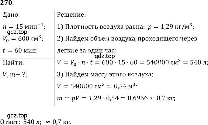 Решение 5. номер 11.43 (страница 38) гдз по физике 7-9 класс Лукашик, Иванова, сборник задач